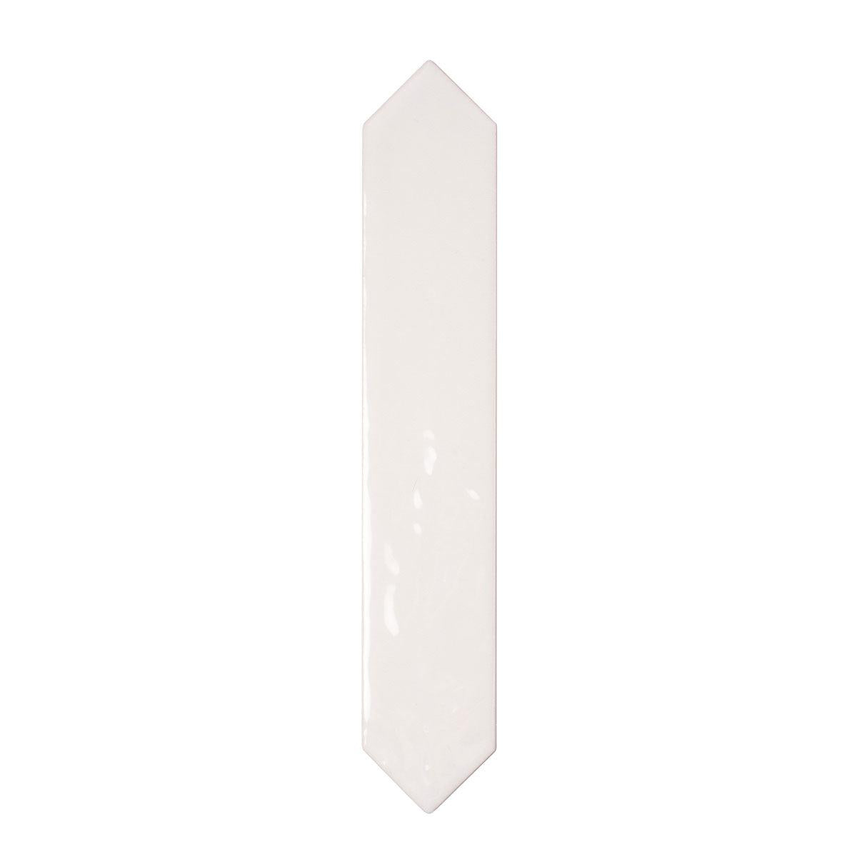 Picchetto White Gloss Sample